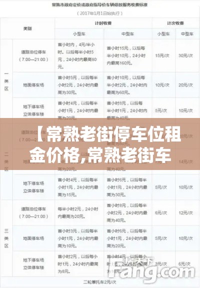 【常熟老街停车位租金价格,常熟老街车位出租】 【常熟老街停车位租金价格,常熟老街车位出租】