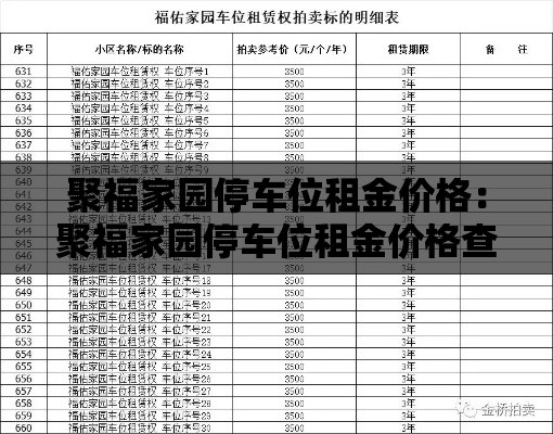 聚福家园停车位租金价格:聚福家园停车位租金价格查询 聚福家园停车位租金价格:聚福家园停车位租金价格查询