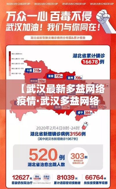 【武汉最新多益网络疫情·武汉多益网络科技有限公司】 【武汉最新多益网络疫情·武汉多益网络科技有限公司】