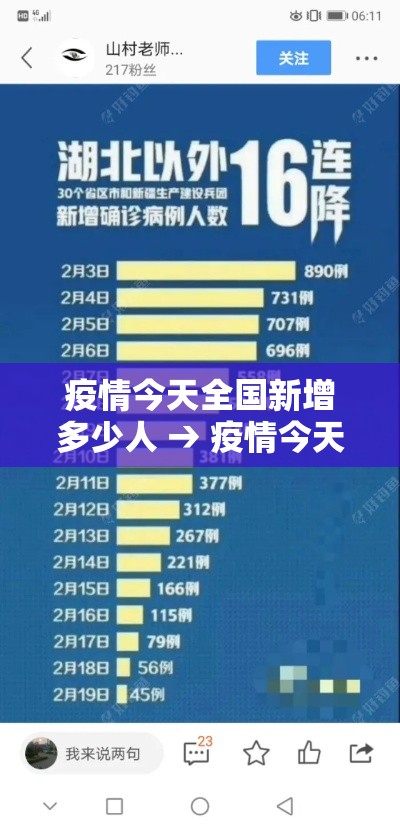 房卡必备教程“微信炸 金花房间创建房间步骤详解”房卡获取方式