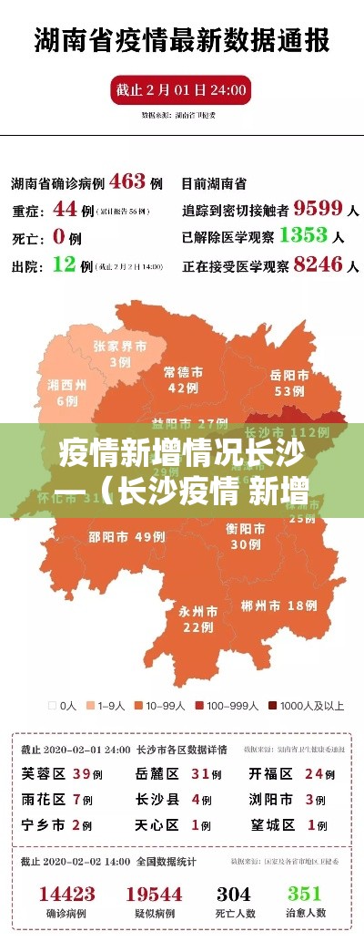 庆阳最近新增疫情›庆阳最新消息 庆阳最近新增疫情›庆阳最新消息