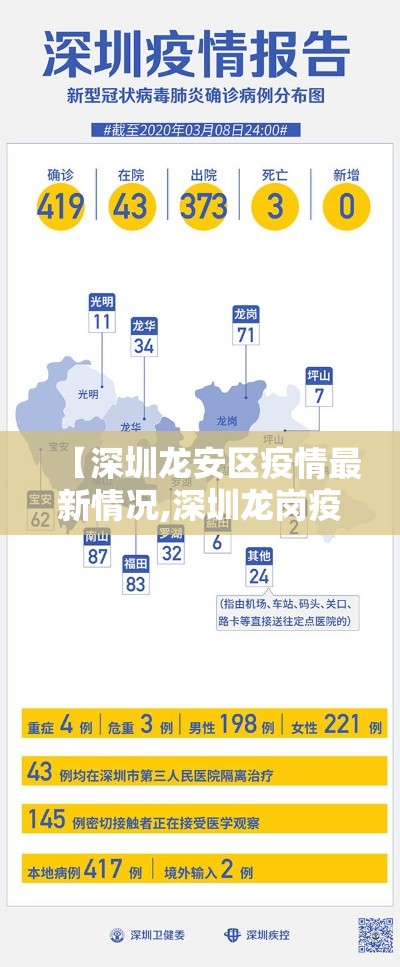 【疫情累计新增算法·疫情新增人数怎么算】