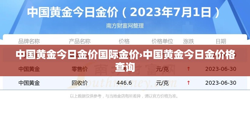 顺平限行图›2020年顺平县限行
