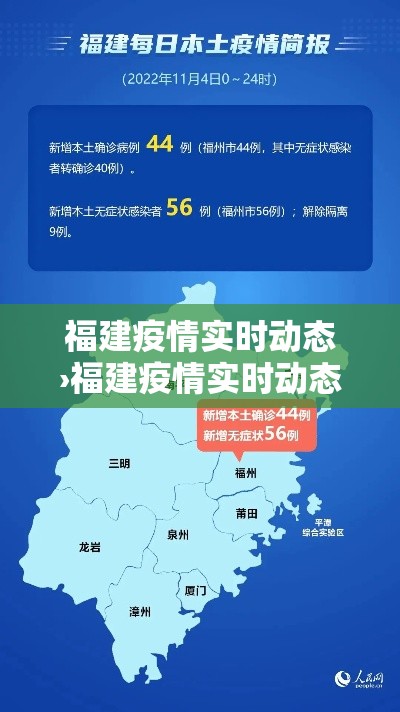 福建疫情实时动态›福建疫情实时动态最新 福建疫情实时动态›福建疫情实时动态最新