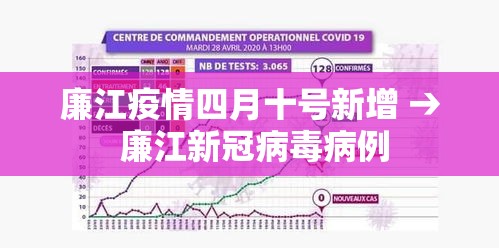 北京新增9例本土确诊3例无症状›北京新增9例本土确诊3例无症状病例 北京新增9例本土确诊3例无症状›北京新增9例本土确诊3例无症状病例