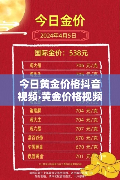 房卡必备教程“微信群炸 金花房卡”房卡获取方式