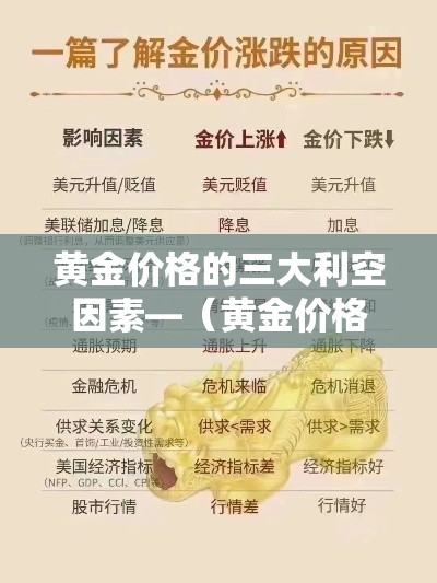 黄金价格的三大利空因素—(黄金价格靠什么影响) 黄金价格的三大利空因素—(黄金价格靠什么影响)