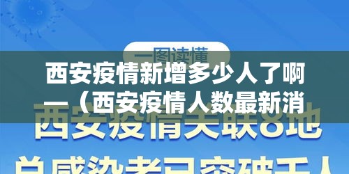 西安疫情新增多少人了啊—(西安疫情人数最新消息) 西安疫情新增多少人了啊—(西安疫情人数最新消息)