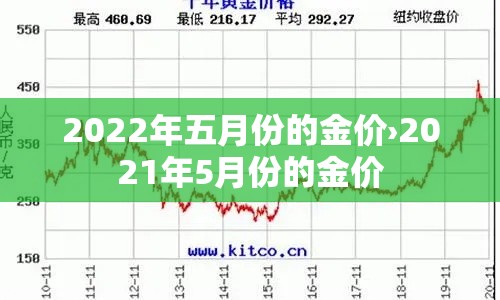 给大家讲解“好友炸 金花不能建房间吗”房卡使用教程