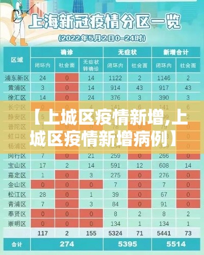 【西安返华阴最新通告疫情,西安返程最新消息】