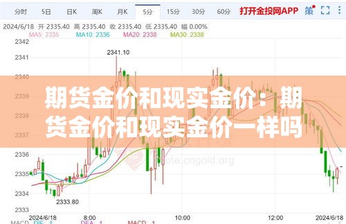 期货金价和现实金价:期货金价和现实金价一样吗 期货金价和现实金价:期货金价和现实金价一样吗
