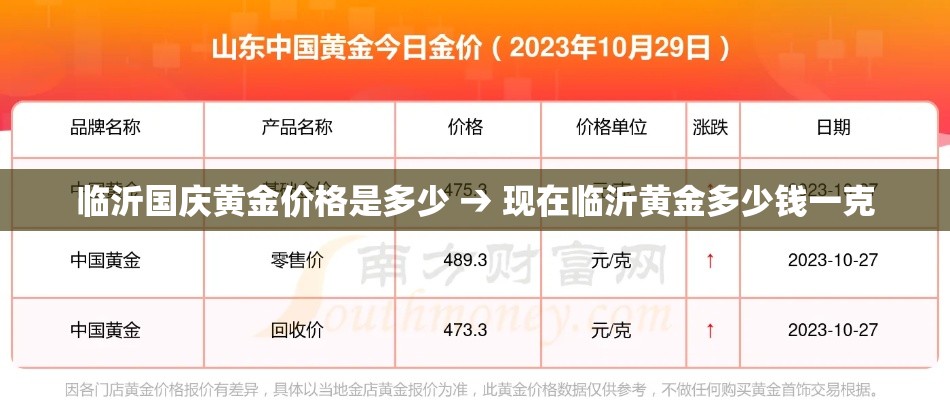 临沂国庆黄金价格是多少 → 现在临沂黄金多少钱一克 临沂国庆黄金价格是多少 → 现在临沂黄金多少钱一克