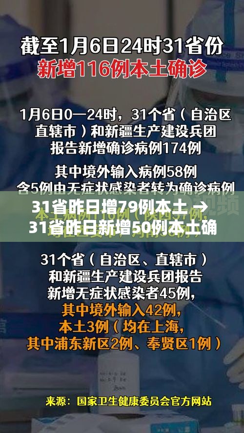 31省昨日增79例本土 → 31省昨日新增50例本土确诊