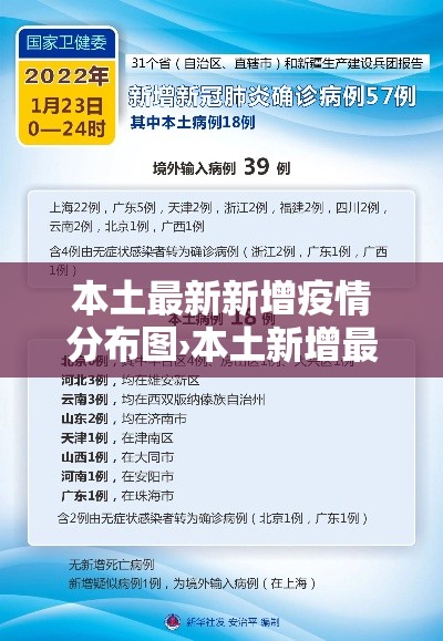 本土最新新增疫情分布图›本土新增最新消息