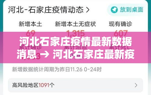 河北石家庄疫情最新数据消息 → 河北石家庄最新疫情情况