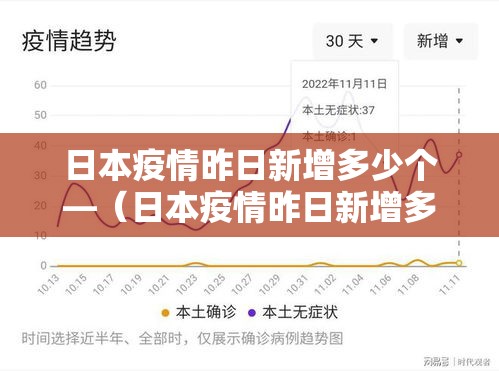 日本疫情昨日新增多少个—(日本疫情昨日新增多少个病例) 日本疫情昨日新增多少个—(日本疫情昨日新增多少个病例)