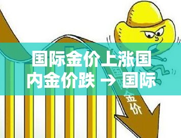 一分钟了解“新蓝鲸拼三张房间卡”房卡链接获取