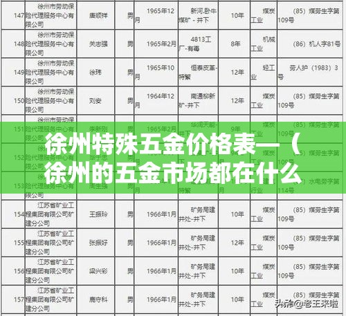 徐州特殊五金价格表—(徐州的五金市场都在什么地方) 徐州特殊五金价格表—(徐州的五金市场都在什么地方)