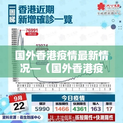 国外香港疫情最新情况—（国外香港疫情最新情况最新消息）