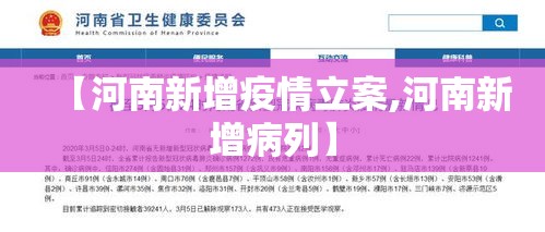 【河南新增疫情立案,河南新增病列】