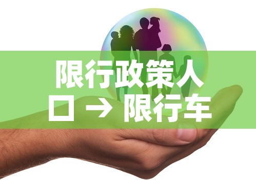 限行政策人口 → 限行车辆范围 限行政策人口 → 限行车辆范围