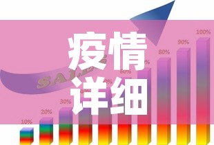 疫情详细最新报告数据图›疫情详细分布图 疫情详细最新报告数据图›疫情详细分布图