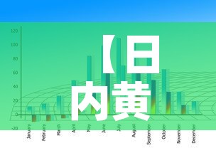 【日内黄金价格走势图分析,黄金价格日k】 【日内黄金价格走势图分析,黄金价格日k】