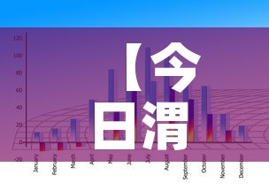 【今日渭南黄金价格走势图,今日渭南黄金价格走势图分析】